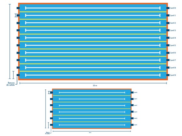 Piscina semiolímpica de competencia